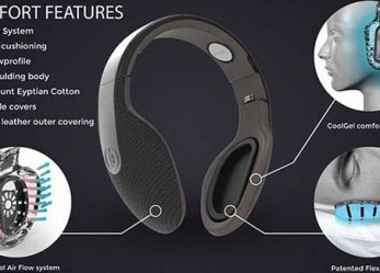 Kokoon EEG Headphones that Will Help You to Sleep!