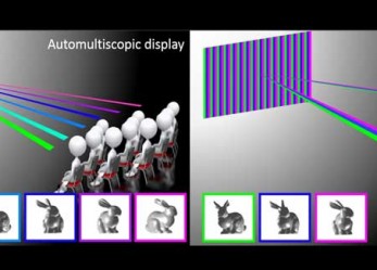 New Screen Technology to Watch 3D Movie without 3D Glasses