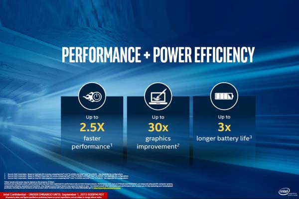 Compatibility in Using the Power Throttling Feature