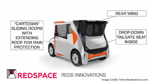 Features of redspace car